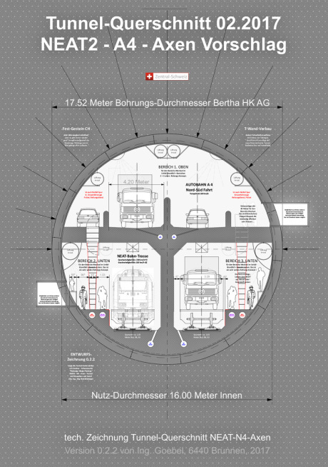 Tunnel NEAT 2 - Autobahn N4 Schweiz / Vorschlag Dipl.-Ing. Volker Goebel / Tunnel Schwyz-Tal zu Uri-Tal