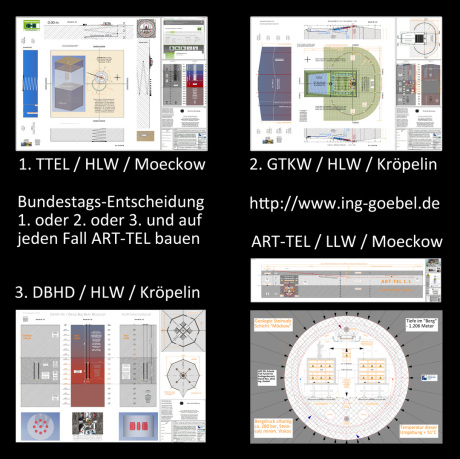 Endlager Planungen TTEL, GTKW, DBHD, ART-TEL Möckow, Kröpelin