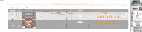 ART-TEL low level waste Endlager - bei Möckow M-V