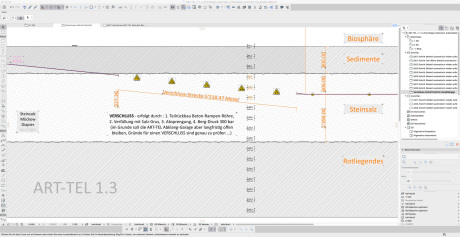 ART-TEL_Endlager_Moeckow_MV_Ing_Goebel_BGE_GmbH