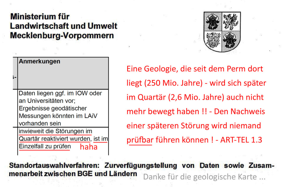 Wertloser_Datenschrott_Beschäftigungsprogramm_BGE_20170802_Zusammenstellung_BfE_Datenabfrage-Ausschlusskriterienn