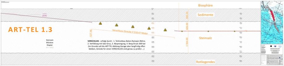 27_027_Verschluss_ART-TEL_1.3_Steinsalz_Bergdruck_Ing_Goebel_BGE_GmbH_Peine_BFE_Berlin