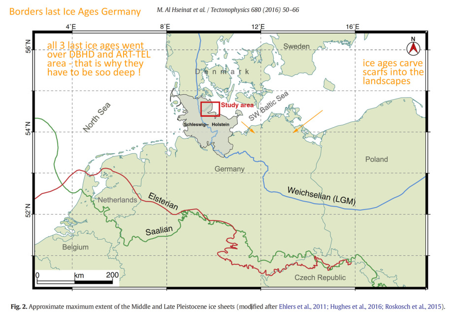DBHD und ART-TEL Endlager liegen im Bereich der letzten Eiszeitlichen Grenzen und sind deshalb so tief angeordnet worden