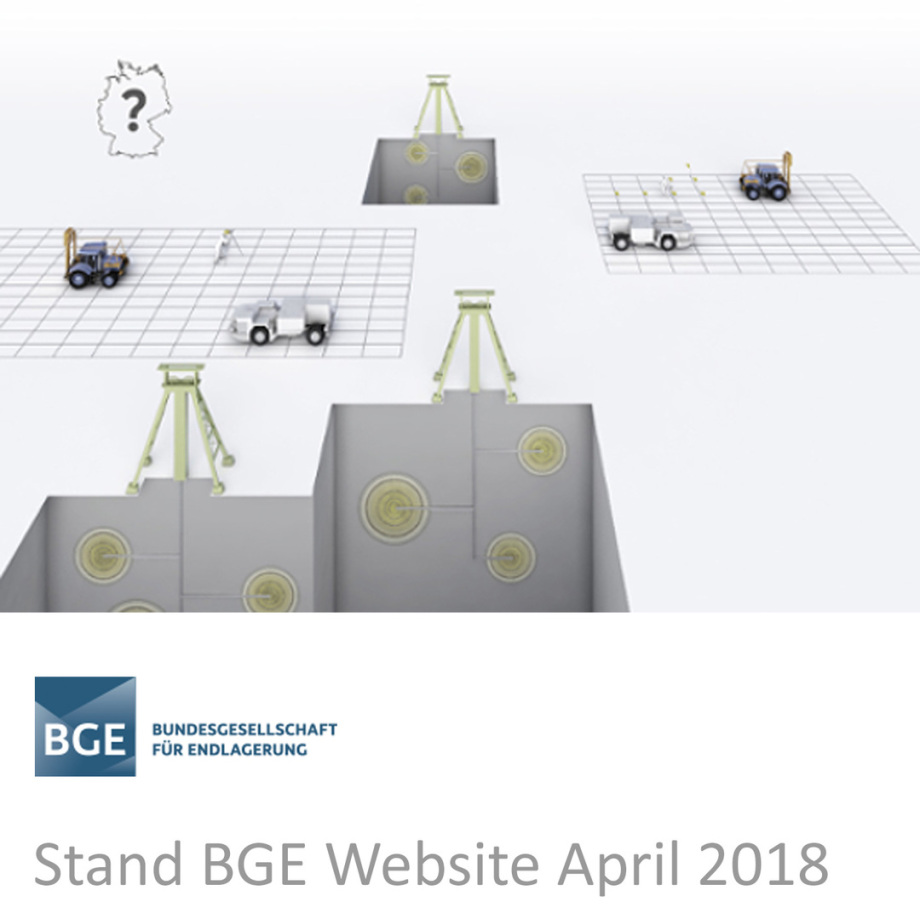 BGE GmbH liefert eine technisch-wissenschaftliche Bankrott Erklärung zum Thema Endlager ab