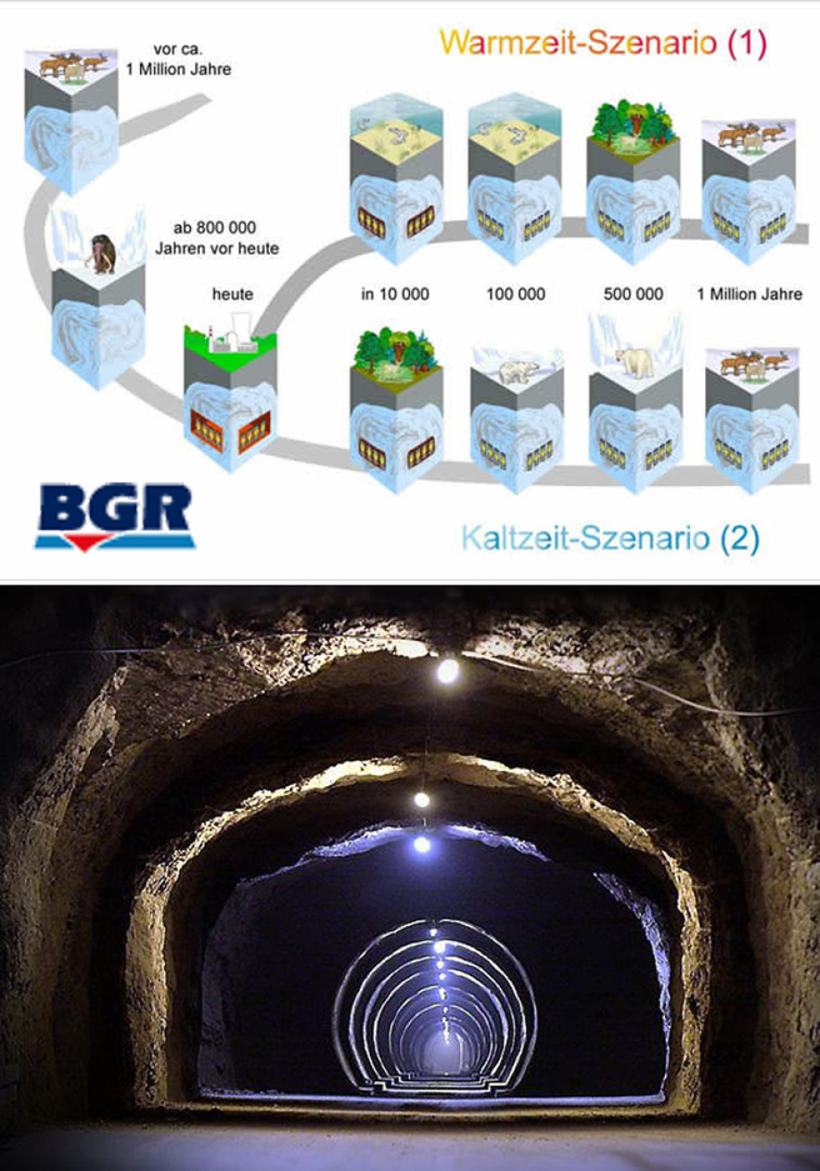 Die BGR zeigt sich in Sachen HLW Endlager DE erst dumm, dann unentschlossen und opportun