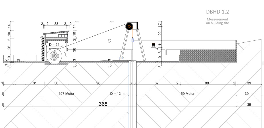Cut_DBHD_Building_Site_Measurement_Ing_Goebel_Endlager_Fachplaner_Nuclear_Repository_DBHD_Germany