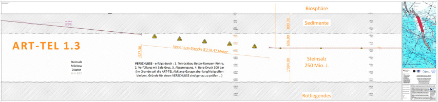 Verschluss ART-TEL 1.3 im Steinsalz