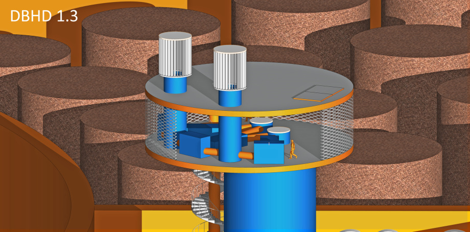 02_DBHD_1.3_Ventilation_System - Bewetterung DBHD Schacht Bohrung für Deep Big Hole Endlager Deutschland südl_Kröpelin_Glasin_Retschow_Heiligenhagen_Züsow_Madsow_  Neuburg_Steinhausen_Jürgenshagen_Jabelitz_Bernitt_Babst