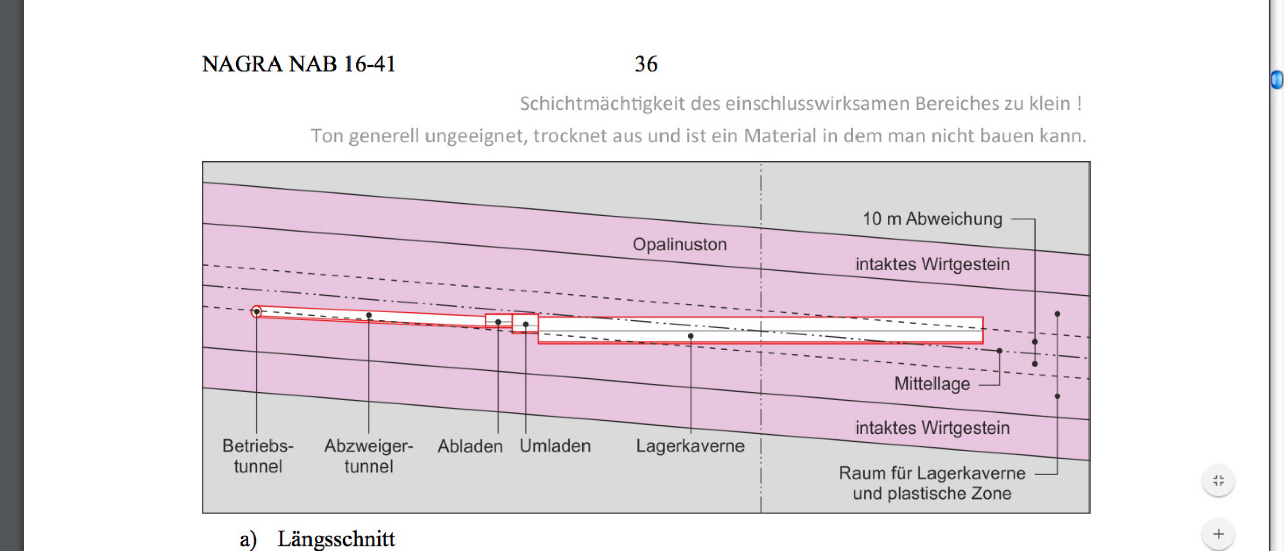nagra tiefenlager - Planung und Sachplan aufgeben - Geologie zu dünn