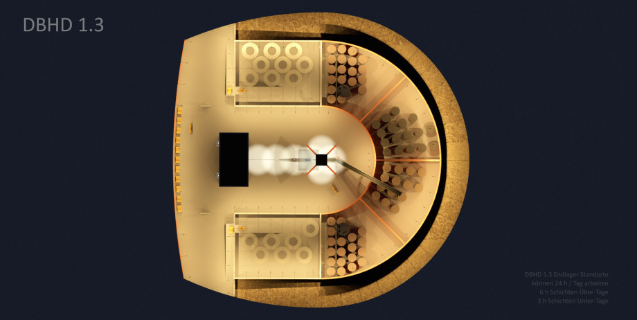 >>> DBHD 1.3 deep geological repository for nuclear HLW waste works 24 h 6 hour shifts above earth and only 3 hour shifts in the D=12 Meter drill hole Castors has to be delivered with inside vacuum - no Helium overpressure !!! Volker Goebel Endlager