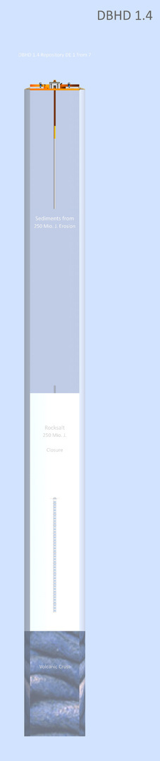 DBHD_1.4_Picture_Geological_Nuclear_Storage_in_Rocksalt_LAYER_Concrete_Pellets_Castors_Germany