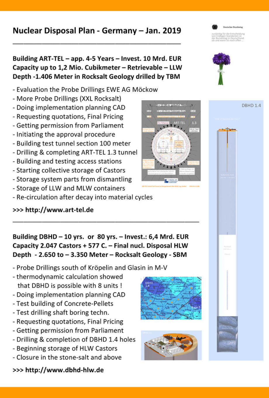 deep isolation plan Germany for geological storage of nuclear waste