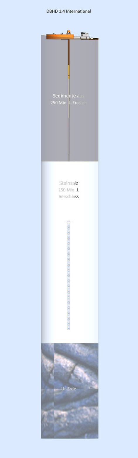 DBHD_1.4_International_nuclear_repository_rocksalt_Ing_Goebel