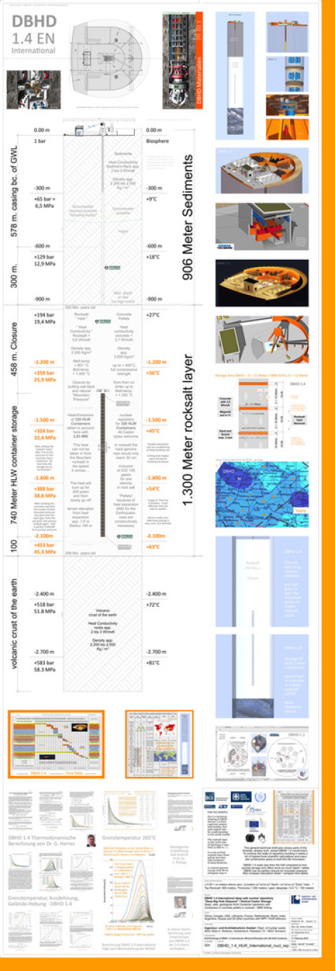 EN_024_DBHD_1.4_HLW_International_nuclear_geological_repository_rocksalt_Ing_Goebel_Germany_2019