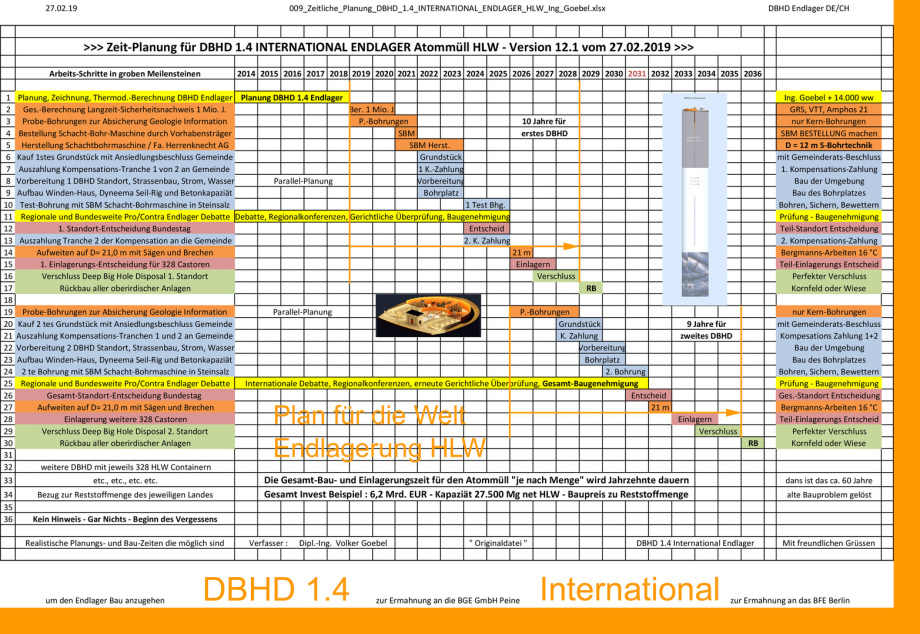 Vorschau_009_Zeitliche_Planung_DBHD_1.4_INTERNATIONAL_ENDLAGER_HLW_Ing_Goebel