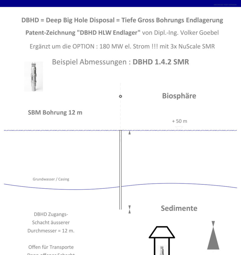 1von2_DBHD_Patent-Zeichung-3-Ing_Goebel_DE_SMR