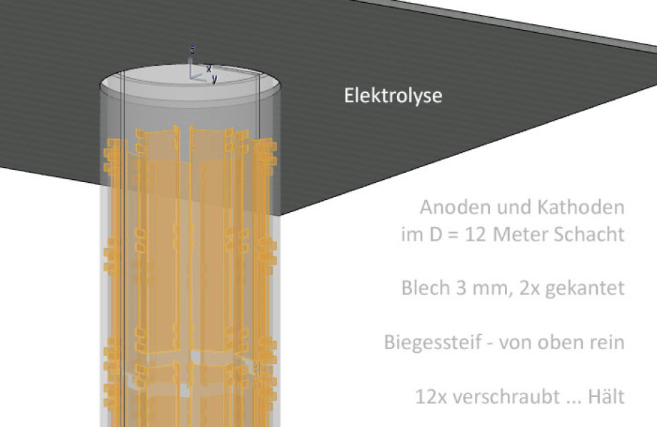 34 Min. • vor 34 Minuten  >>> 3D View Electrolysis Shaft - Draft - Hydrogen Production - Long Sheet Metal Anodes / Kathodes - Diameter 12 m. - Lengh up to 1.100 Meters - #Hydrogen #WaterElectrolysis #Production #Shaft #IngGoebel