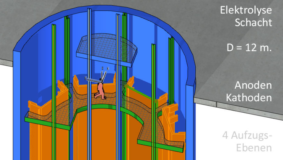 >>> 3D Construction-Check Electrolysis Shaft in ArchiCAD BIM >>> 3D Konstruktions-Prüfung Elektrolyse Schacht in ArchiCAD BIM #3D #ArchiCAD #BIM #Quality #Visual #ForYourEyes