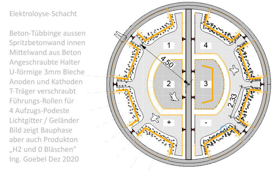 >>> Floorplan 113_sqm_Construction_Elektrolysis-Shaft-Location_Ing_Goebel - #WaterElectrolysis #Shaft #Mass #Production - https://lnkd.in/d9QyN9C