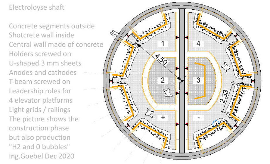 >>> Floorplan 113_sqm_Construction_Elektrolysis-Shaft-Location_Ing_Goebel - #WaterElectrolysis #Shaft #Mass #Production - https://lnkd.in/d9QyN9C