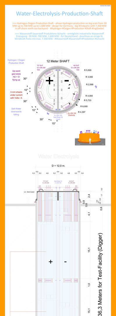 025_-Water-Electrolysis-Shaft-by-Ing_Goebel_30_MW_XS - 1-3
