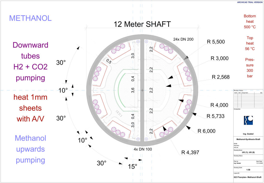 Floorplan for Methanol Productions Shaft - by Ing. Goebel