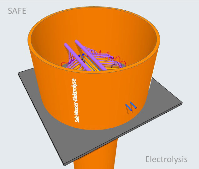 >>> SAFE Elektrolysis of Hydrogen - Flameable Gas - the Oxigen is also buring well - The concrete collar around the production shaft ensures safety to the environment - #Safe #Electrolysis