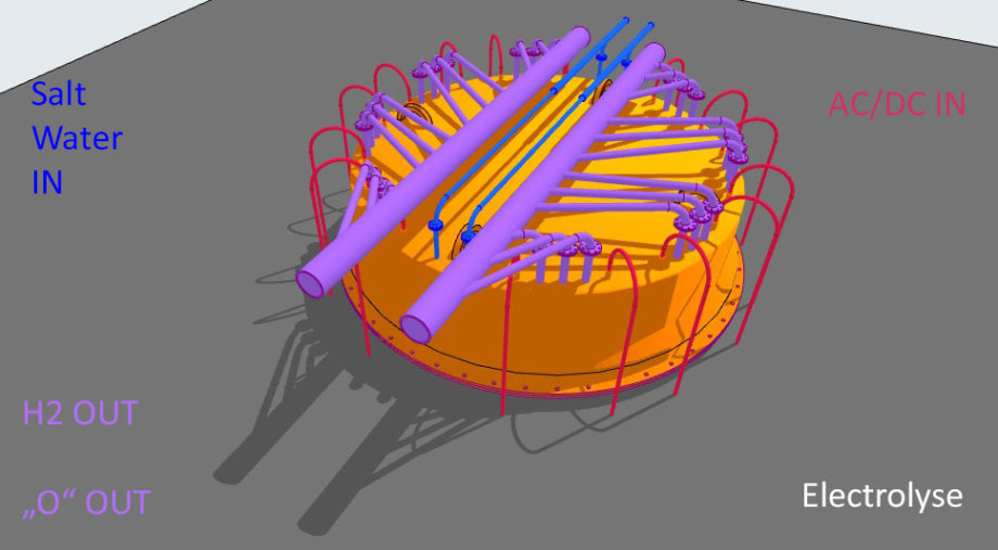 >>> Lift-Able Tube-Sets on Electrolysis Lid - purple is H2 and O OUT - while blue is Salt-Water-IN - #Electrolysis #Hydrogen #Oxigen #from #SaltWater