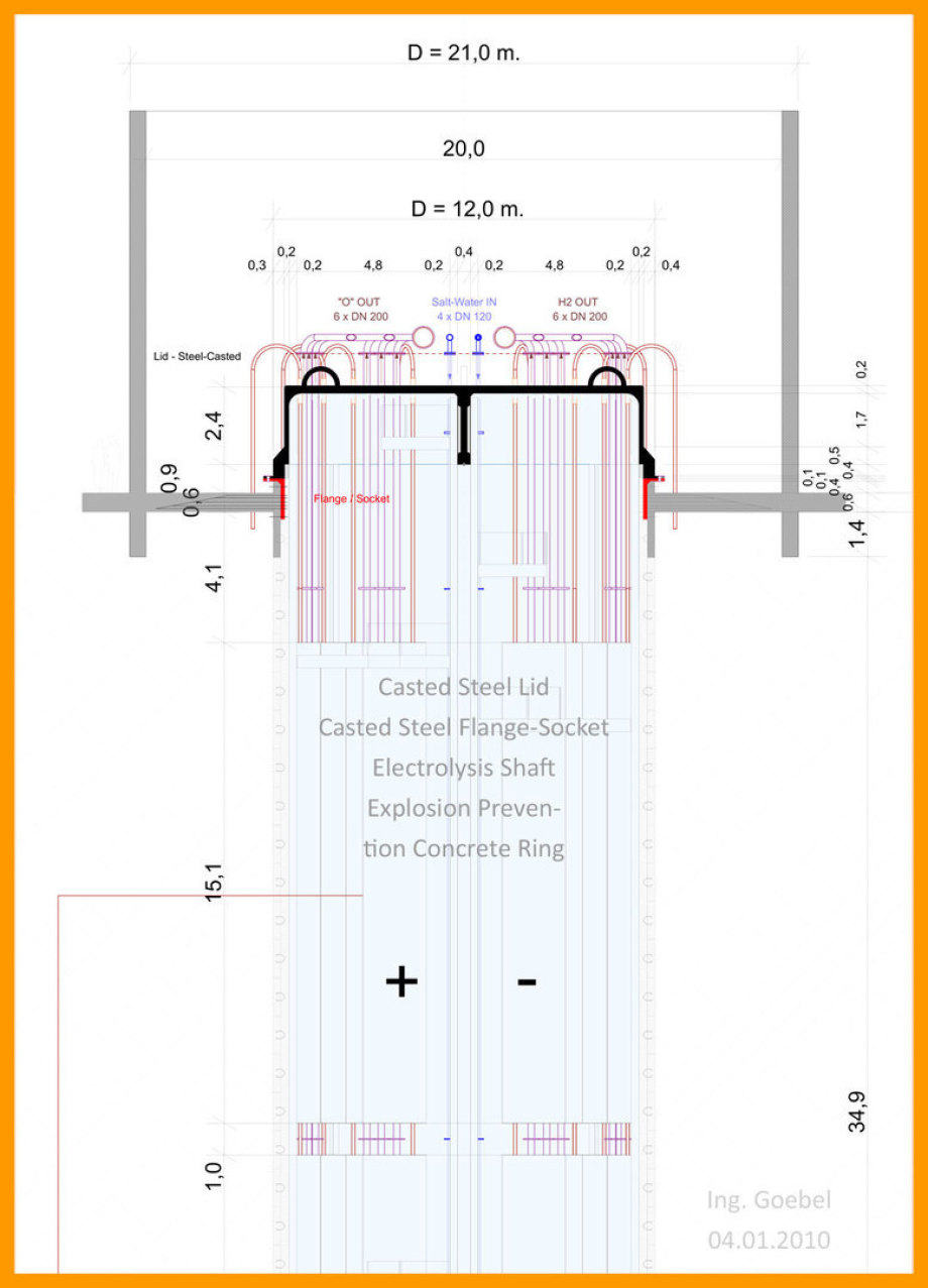 >>> Cut - Casted steel lid and flange-socket on Electrolysis Shaft - also new is the explosion prevention ring - 12 meters high, half a meter thick and made of concrete - FEM required - #Lid #Safety #Electrolysis - https://www.ing-goebel.de/framatome24/h2
