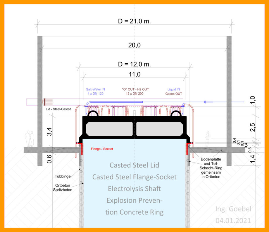 >>> Cut - Casted steel lid and flange-socket on Electrolysis Shaft - also new is the explosion prevention ring - 12 meters high, half a meter thick and made of concrete - FEM required - #Lid #Safety #Electrolysis - https://www.ing-goebel.de/framatome24/h2