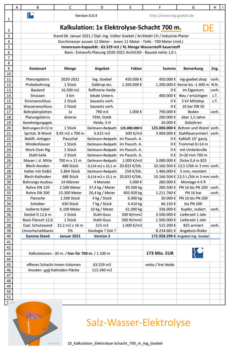 >>> Kalkulation 700 m Elektrolyse-Schacht-Baukosten #Download >>> Calculation700 m Electrolysis-Shaft Building Cost #pdf the version 30 Meter Test will follow soon - https://lnkd.in/duRpz8W