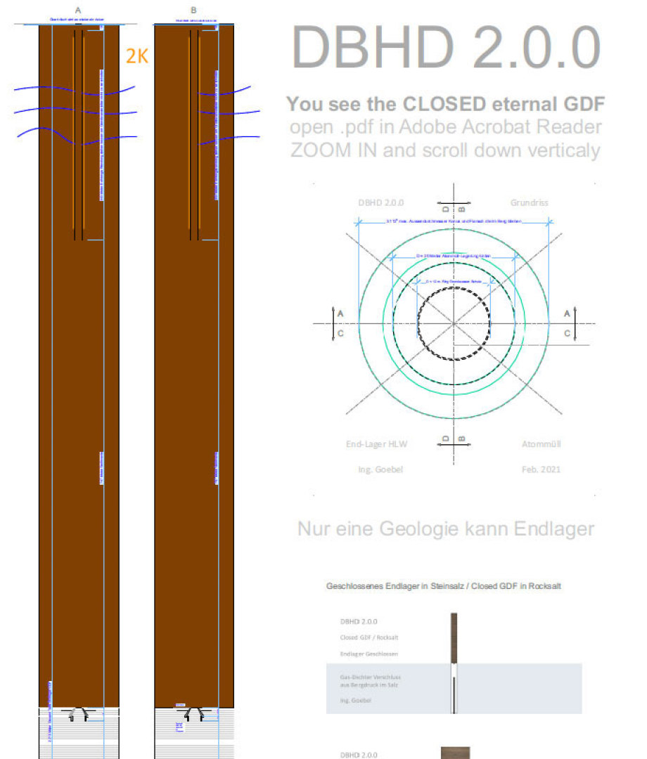 01_Endlager-unter-Verschluss---DBHD-2.0.0 Ing Goebel - GDF Closed