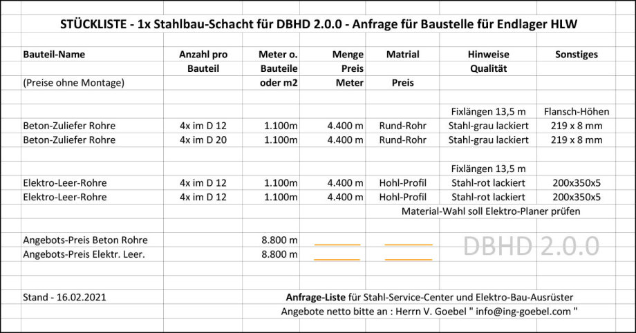 >>> Stückliste_DBHD_2.0.0_Stahl-Elektro-Anfrage_Beton-Rohre_und_Elektro-Leer-Hohl-Profile_Ing_Goebel - Enquiry for tubes that bring concrete down and Empty Profiles to distribute Electricity - #DBHD #Anfrage #Enquiry - https://lnkd.in/drqA5wn