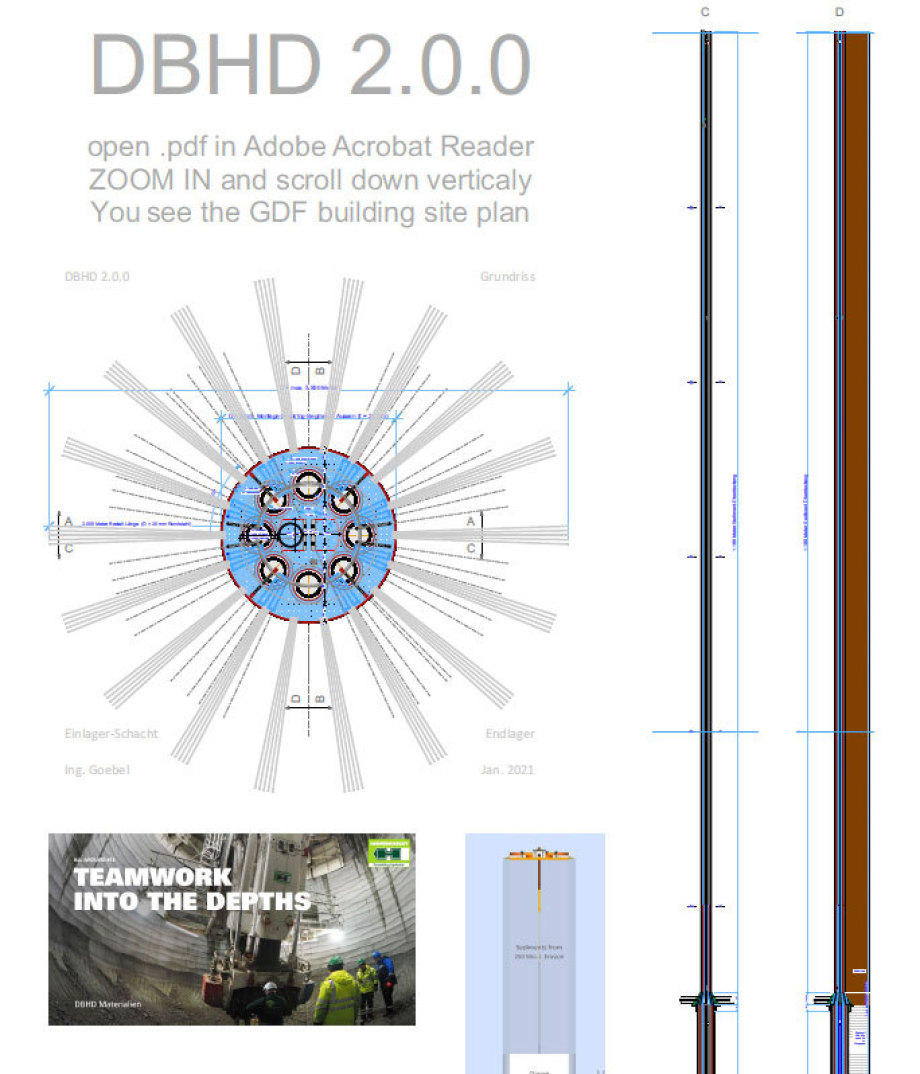 DBHD 2.0.0 Baustelle