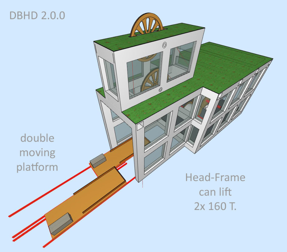 >>> DBHD 2.0.0 Head-Frame is a genius construction - One unit - lifts 2x 160 Tons - serves 2 cables simultaniously - it might be possible to move the head-frame to the next hole ... - #DBHD #HeadFrame #Double #Moveable #Platform #Soon #More