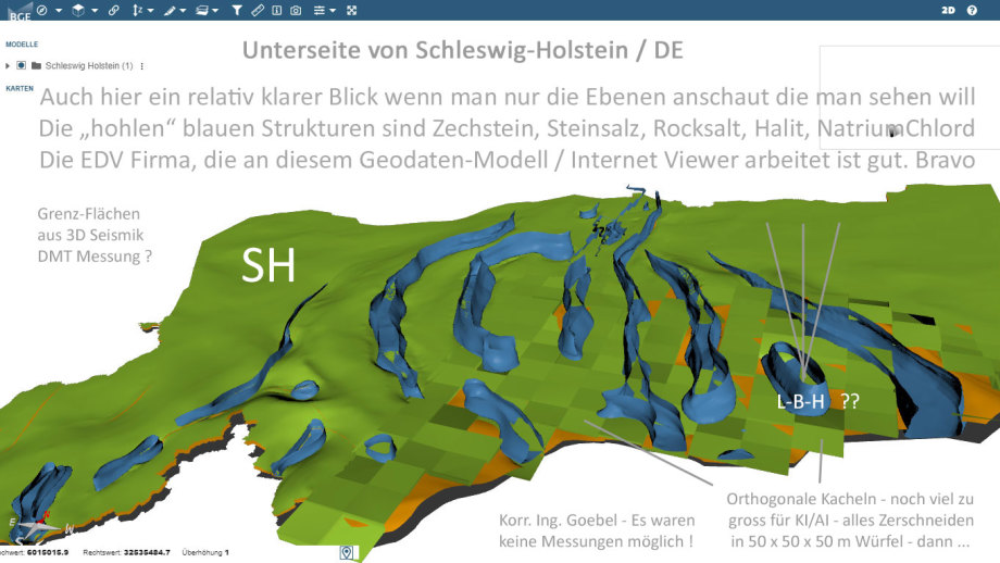 unter Schleswig-Holstein - ein interessantes geologisches  Phänomen dabei