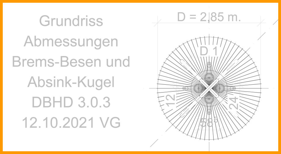 Bild_Grundriss-Brems-Besen-und-Absink-Schmelz-Kugel_DBHD_3.0.3_Endlager_Ing_Goebel