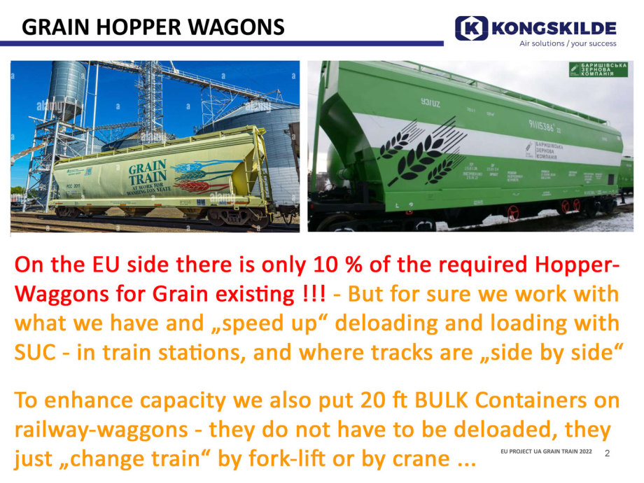 Grain Hopper Waggon Shortage on EU side