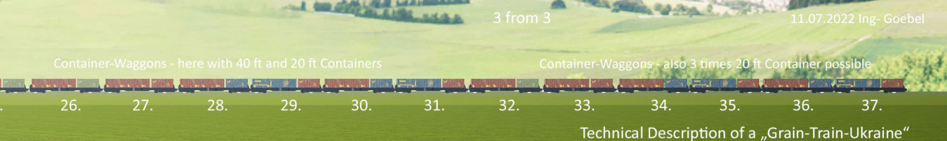 3 - 3 - this combination of waggons make a Grain-Train-Ukraine within EU Solidarity Lanes