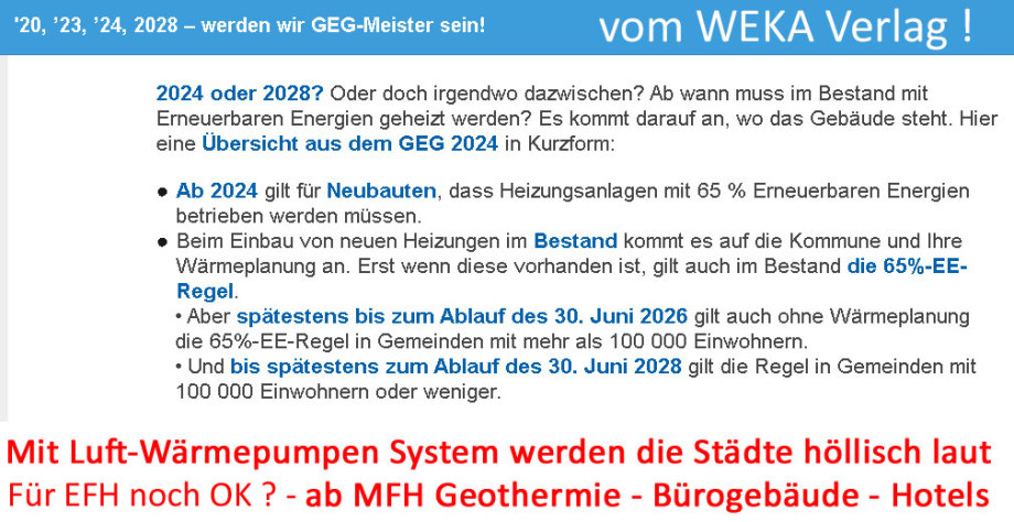 Zusammenfassung GEG 2024 vom WEKA Verlag