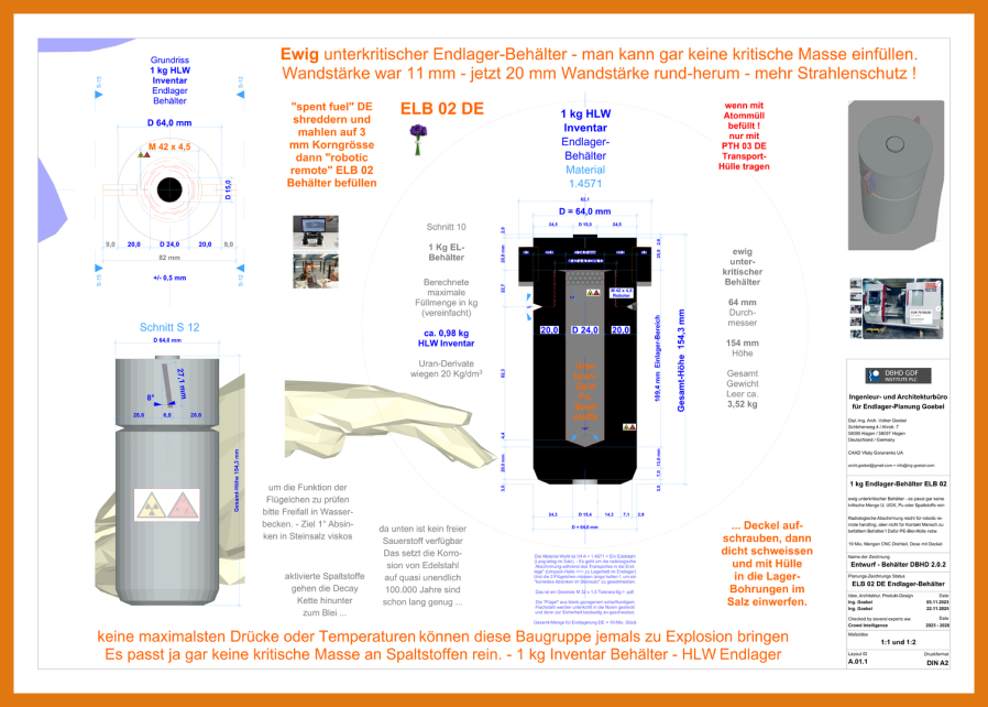 ELB 1 kg Endlager-Behälter - ewig unterkritisch unter allen Temperatur- und Druckverhältnissen