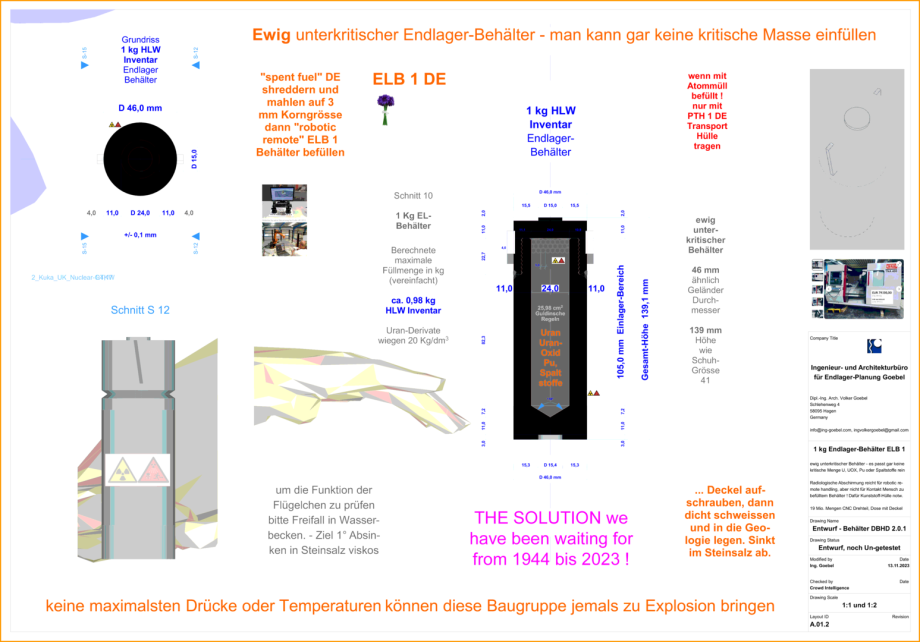 ELB 1 kg Endlager-Behälter - ewig unterkritisch unter allen Temperatur- und Druckverhältnissen
