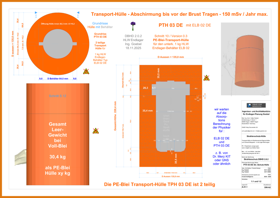 Transport-Hülle für Endlager-Behälter ELB 1