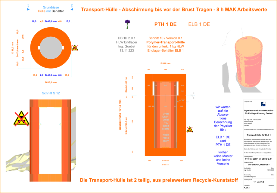 Transport-Hülle für Endlager-Behälter ELB 1