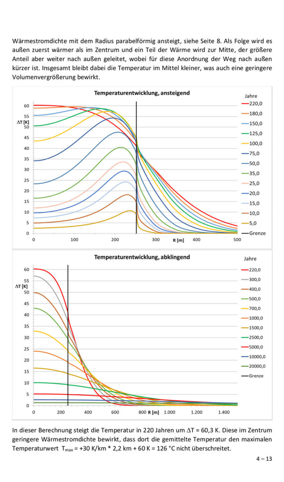 Finale Thermodynamik HLW Endlager DBHD 2.0.1 Tief-Steinsalz "Bei Beverstedt" - Berechnung Physiker Dr. Herres DE