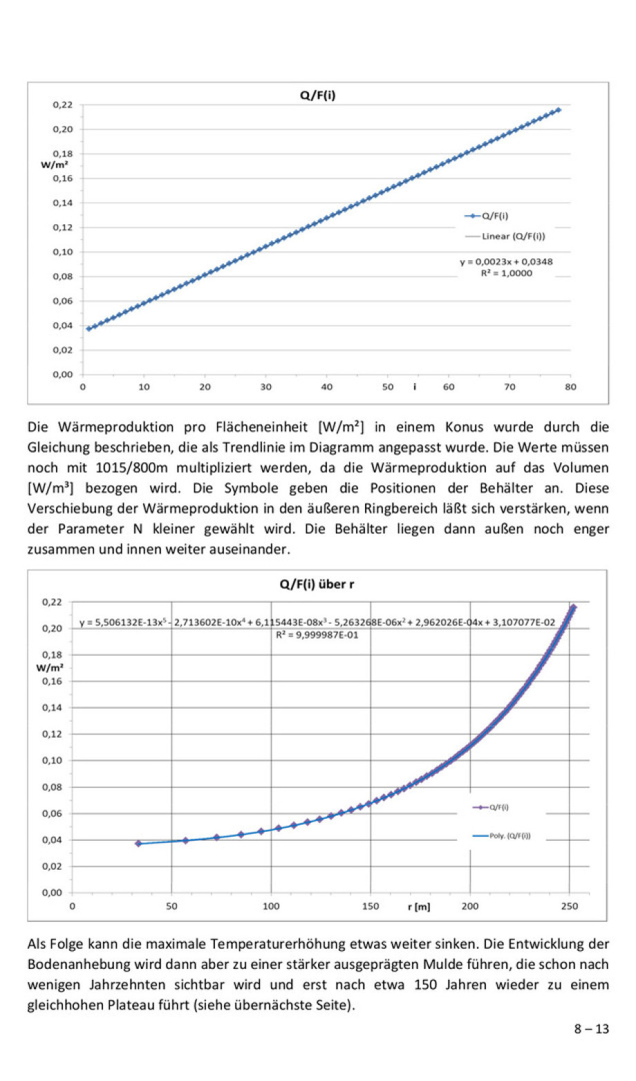 Finale Thermodynamik HLW Endlager DBHD 2.0.1 Tief-Steinsalz "Bei Beverstedt" - Berechnung Physiker Dr. Herres DE