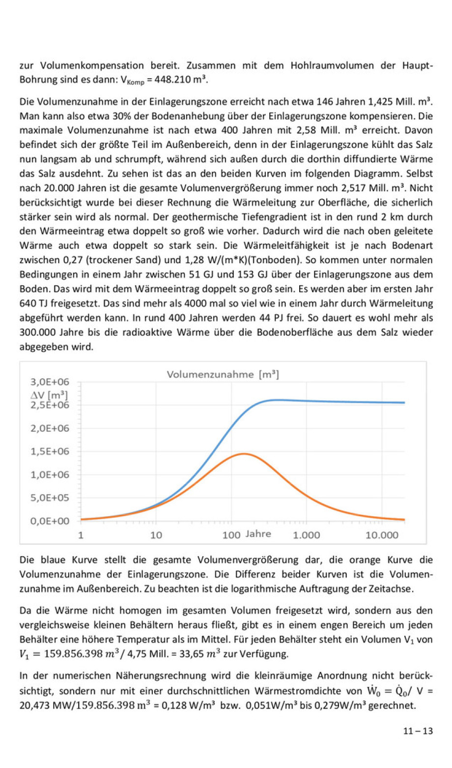 Finale Thermodynamik HLW Endlager DBHD 2.0.1 Tief-Steinsalz "Bei Beverstedt" - Berechnung Physiker Dr. Herres DE