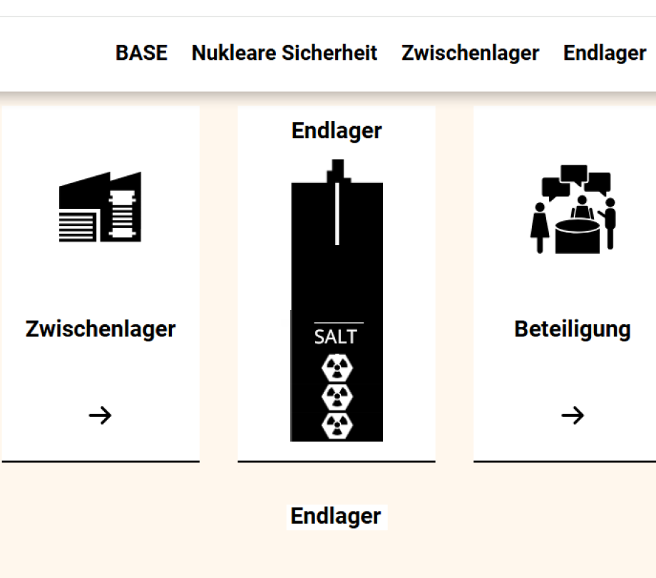 BASE Endlager Piktogramm Vorschlag von DBHD für Endlager