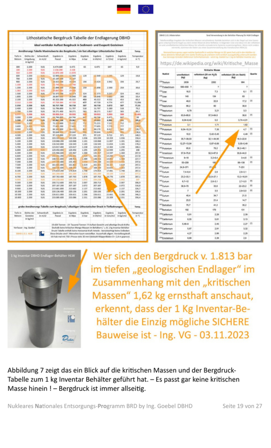 Nationales Nukleares Entsorgungs-Programm BRD für eine verantwortungsvolle und sichere DBHD Endlagerung bestrahlter Brennelemente und radioaktiver Abfälle in Kooperation mit BMUKN - NaPro DE - September 2025