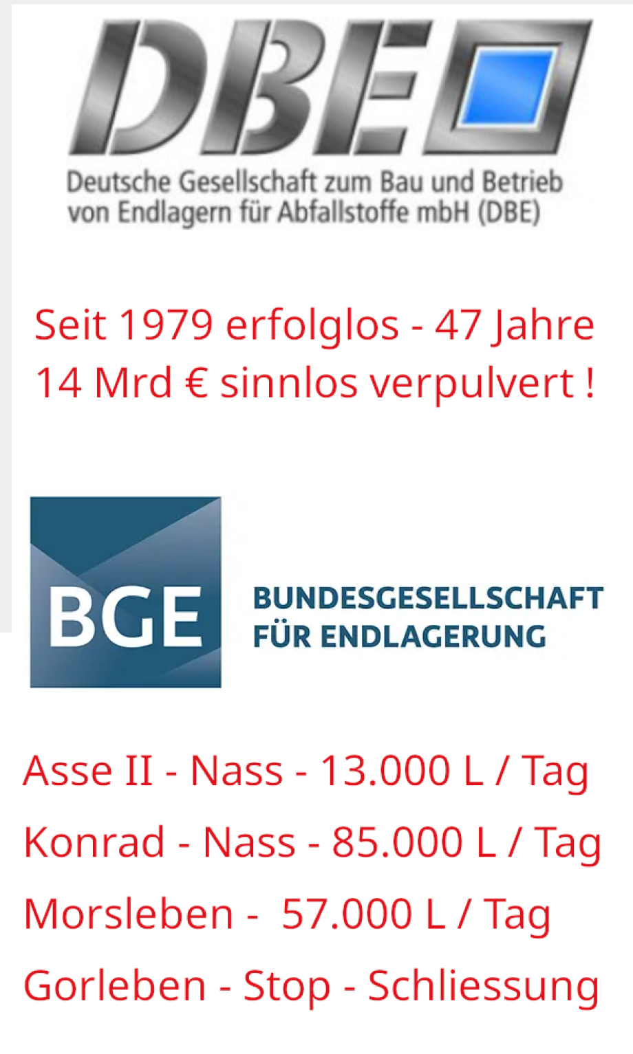 47 Jahre DBE BGE GmbH in Peine DE